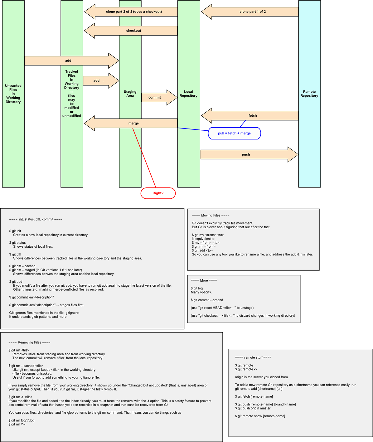 git-basics.png